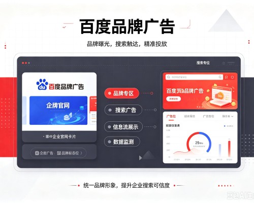 保康百度品牌广告